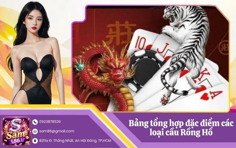 Bảng tổng hợp đặc điểm các loại cầu Rồng Hổ