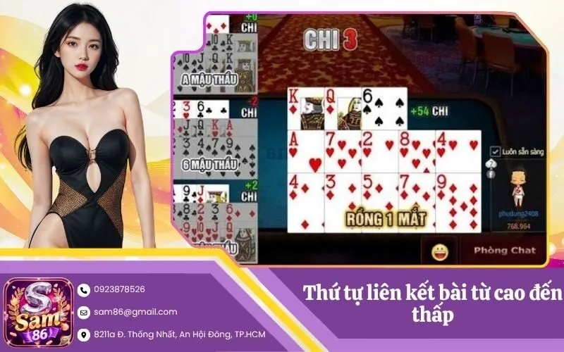 Thứ tự liên kết bài từ cao đến thấp